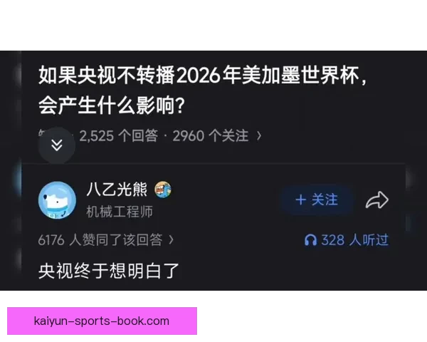 聚焦2026世界杯全球转播格局变革与数字媒体时代体育传播新机遇